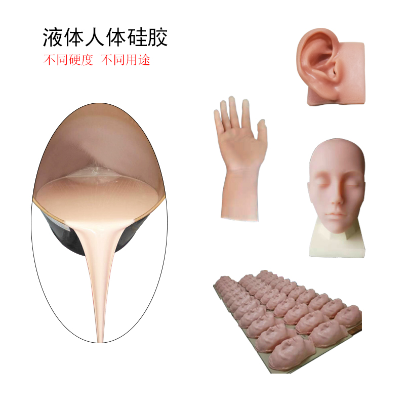 仿真人體硅膠，細節之處見真章讓你感受前所未有的真實觸感